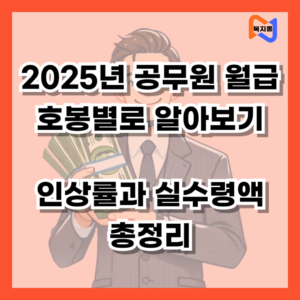 2025년 공무원 봉급의 변화